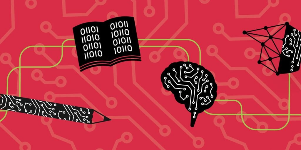 AI for Educators: Actions to Drive Student Growth [Infographic]