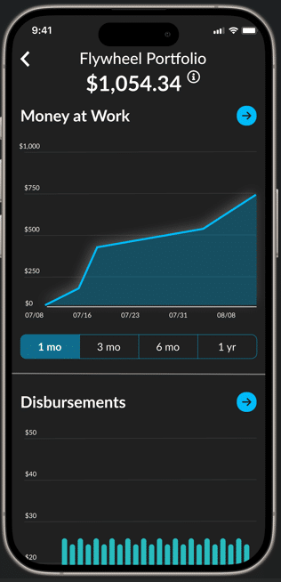 Groundfloor Review – High Returns With Real Estate Notes Investing