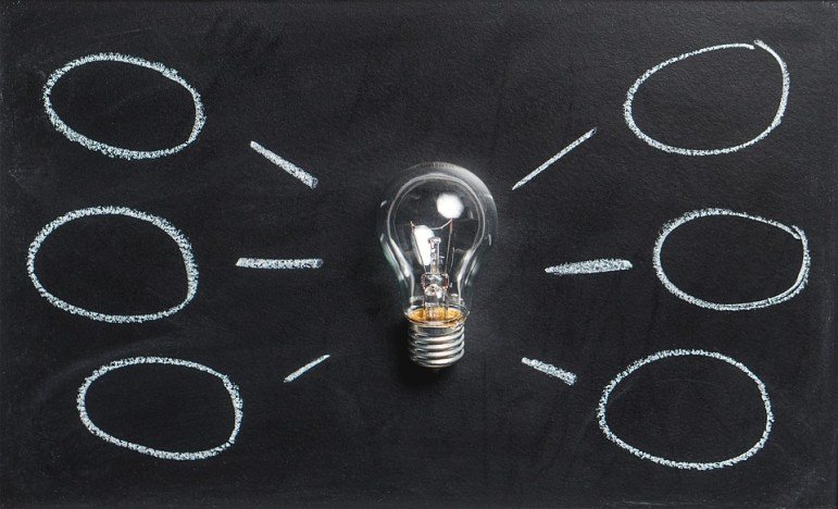 Apply Test & Learn to Your Job Search