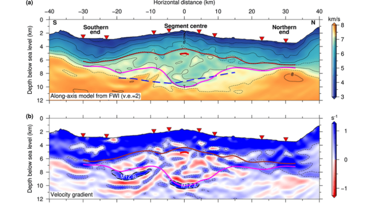 Seismic Images Show Major Change Along the Mid-Atlantic Ridge