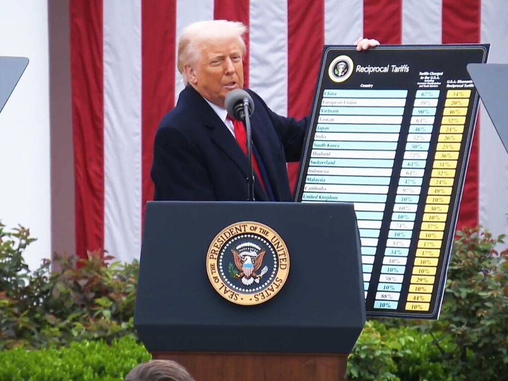 Trump unveils reciprocal tariffs at 'Liberation Day' White House event