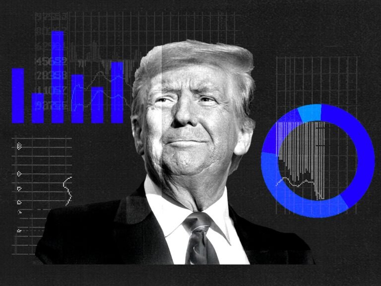 Trump's second-term economy is defined by one word: uncertainty. These charts show how.