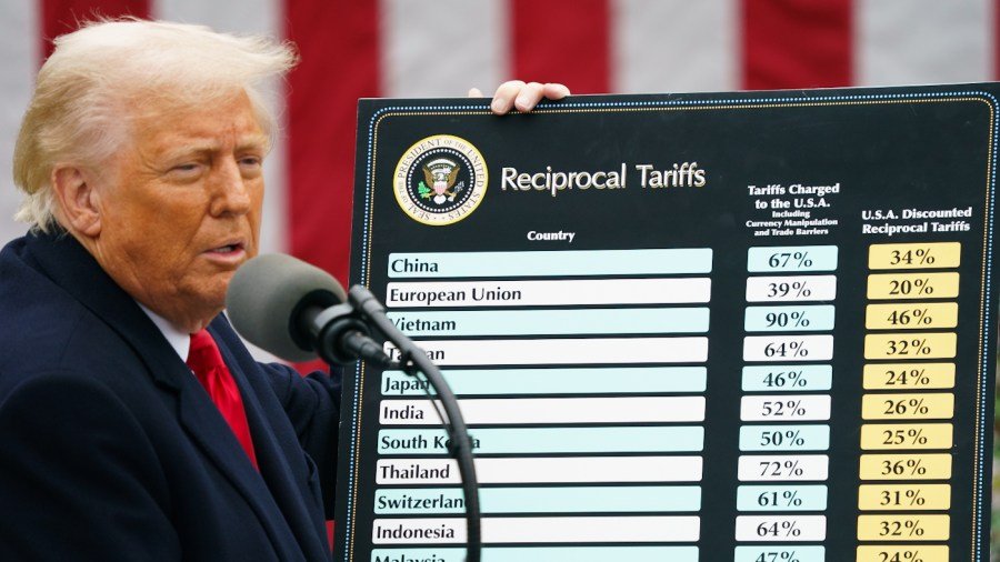 Trump's 'Liberation Day' tariffs: Here's how much countries are getting hit