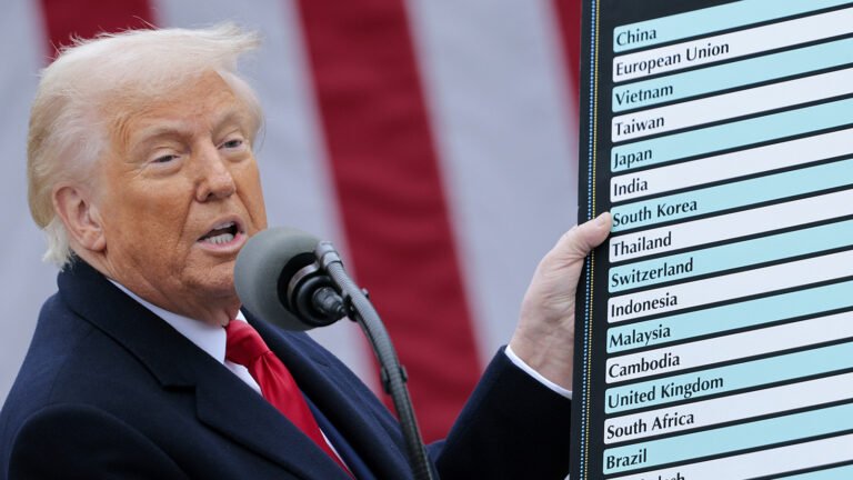 From Tesla To Ford, Auto CEOs Are Begging Trump For Tariff Clarity