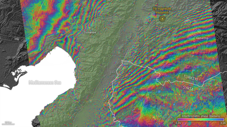 Türkiye-Syria Temblors Reveal Missing Piece in Earthquake Physics