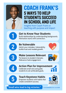 5 Ways to Help Students Succeed in School and Life