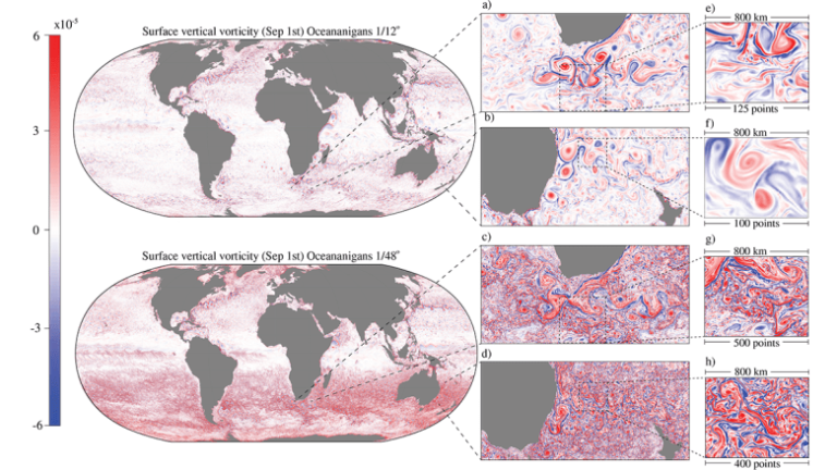 A Leap Toward Next-Generation Ocean Models