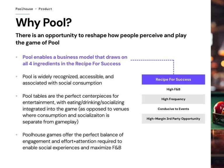 Topgolf's founders raised $34M to shake up a new sport. A 28-page deal memo reveals their plans.