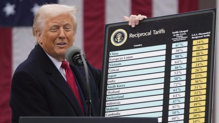 Trump trying to find 'loophole' on tariffs: Oregon attorney general