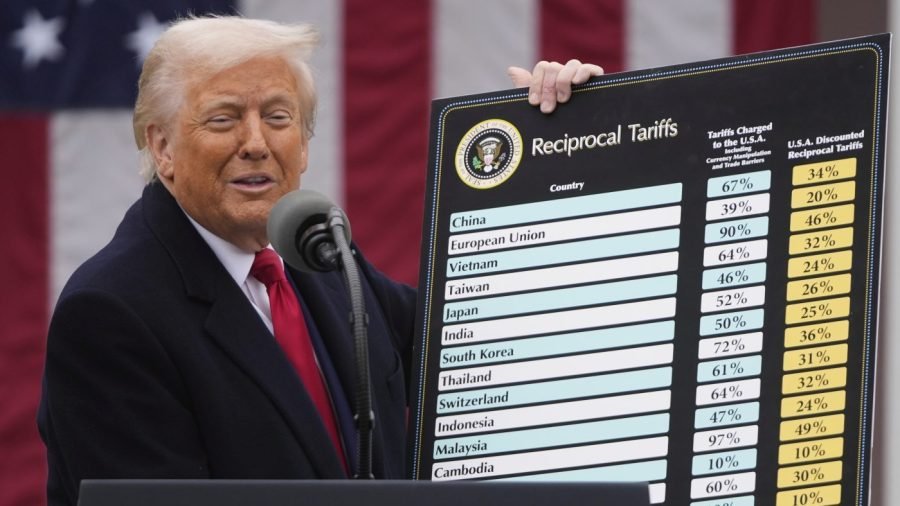 Trump trying to find 'loophole' on tariffs: Oregon attorney general