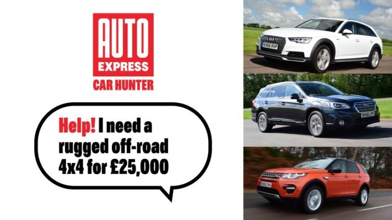 Used 4x4 and off-road cars for £25,000 - pictures
