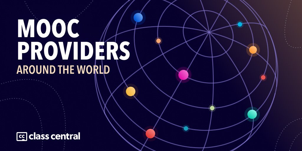 Massive List of MOOC Platforms Around the World in 2025