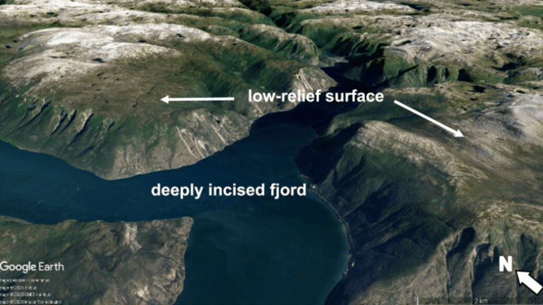High Relief, Low Relief — Glaciers Do It All