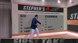 Stephen’s A-List: Top 5️⃣ destinations for Kevin Durant and Giannis Antetokounmpo | First Take