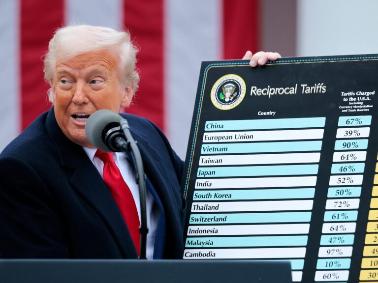 It's official: Trump's tariffs are damaging the economy