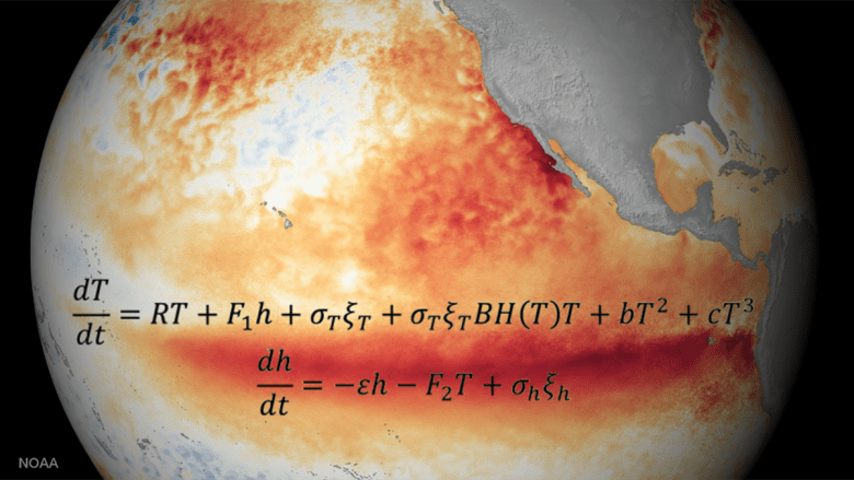 Two Equations that Unlock El Niño