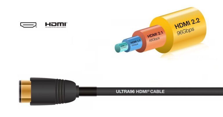 HDMI 2.2 Final Specs Ready: 96Gbps Bandwidth Support & More