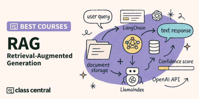 10 Best Retrieval-Augmented Generation (RAG) Courses in 2025