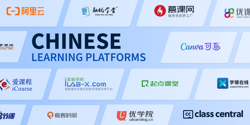 Massive List of Online Learning Platforms in China