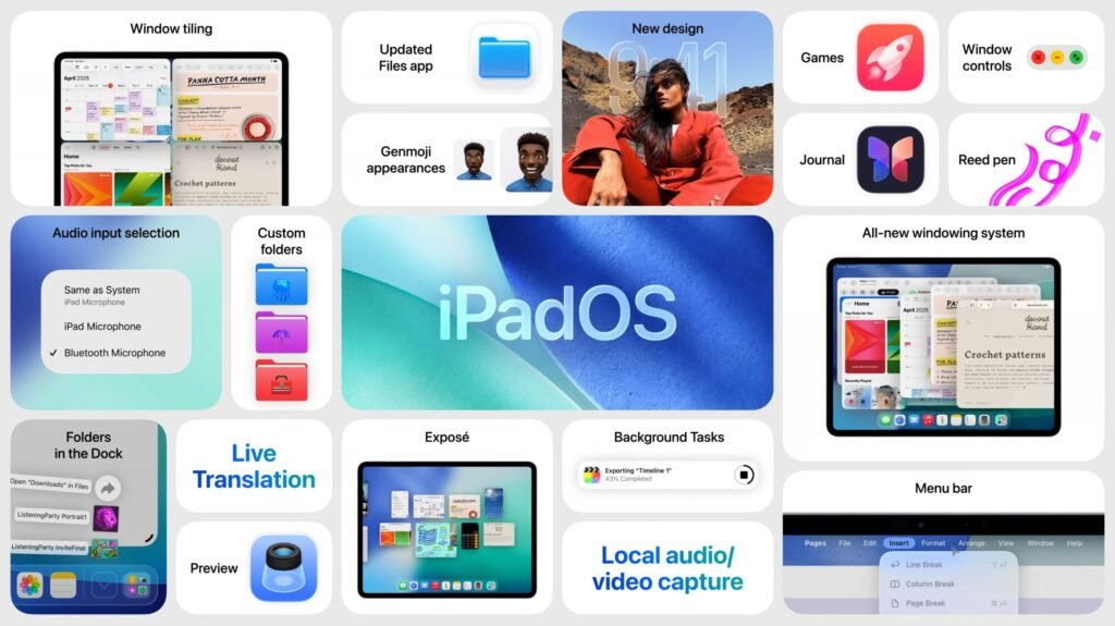 iPadOS 26 Adds Four New Apps, Including One You’ve Been Waiting Years For