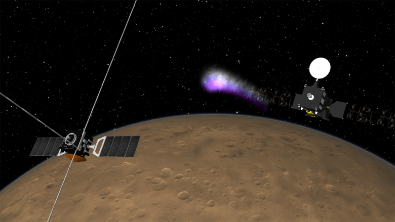 Orbiter Pair Expands View of Martian Ionosphere