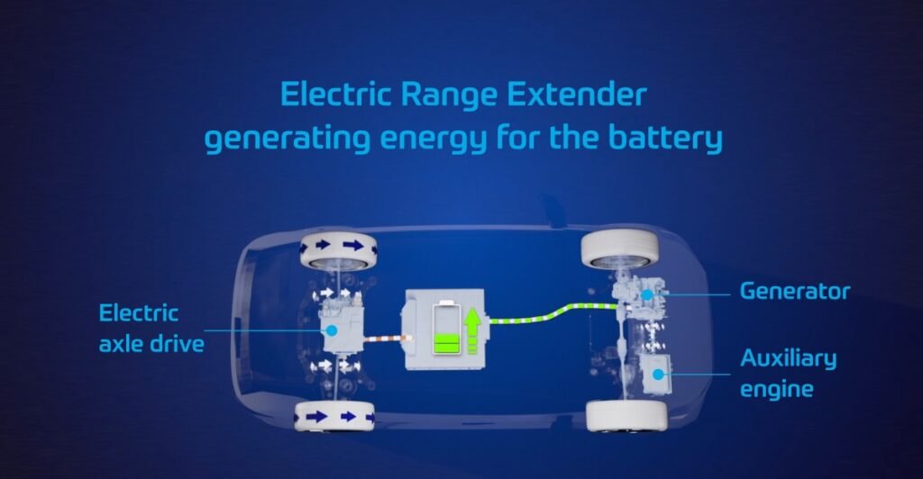 ZF’s Modular EV Range‑Extender Set to Launch in 2026