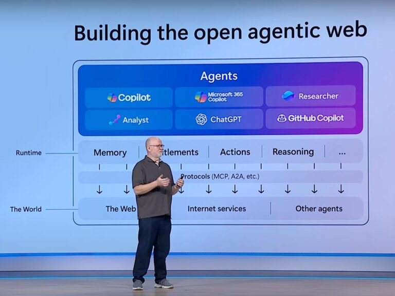 AI coding agents are infiltrating the corporate world. Here are the top tools.