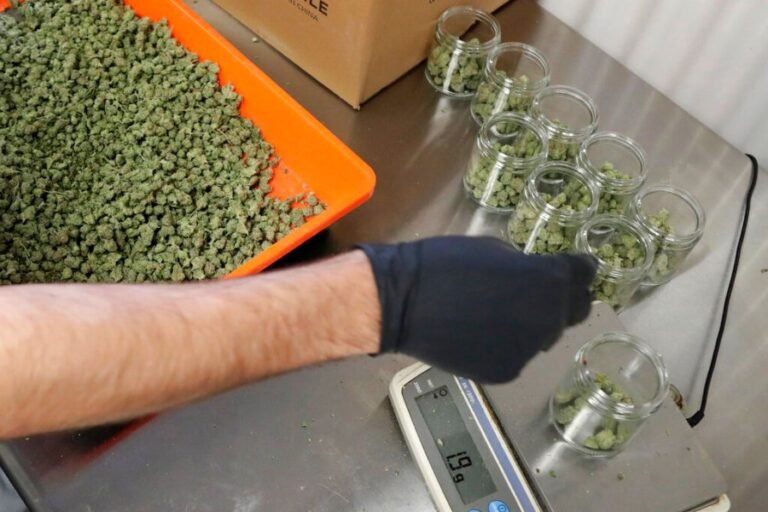 Should marijuana be rescheduled?