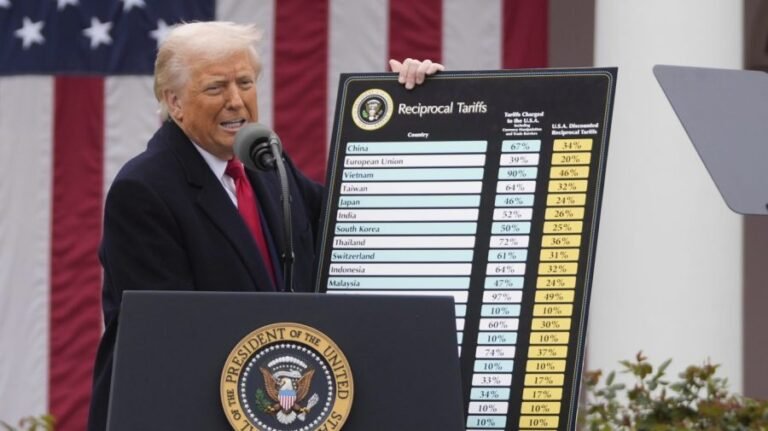 Trump threatens pharma tariffs of up to 250 percent