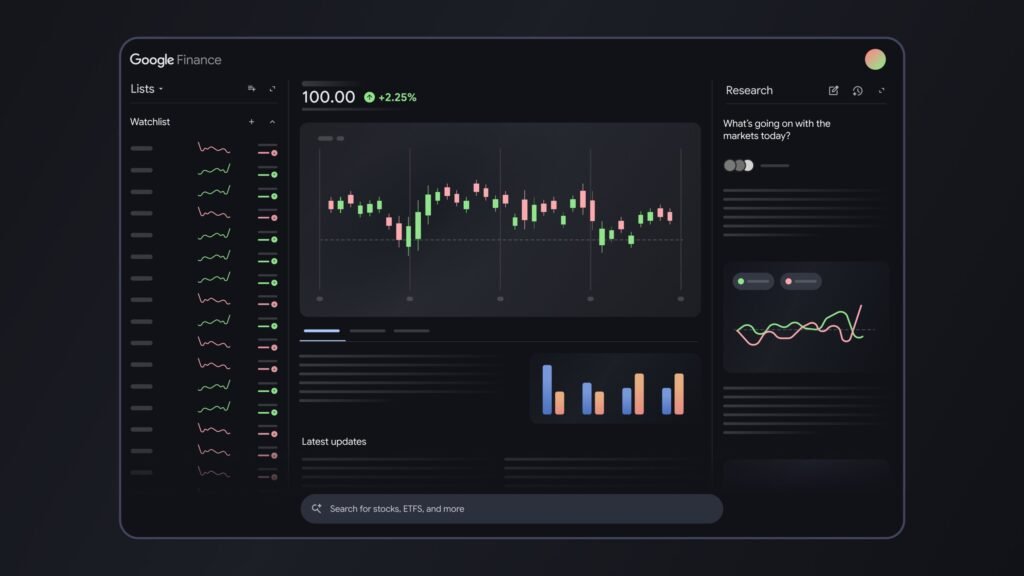 Google Finance Gets an AI Upgrade — Here’s What It Can Do