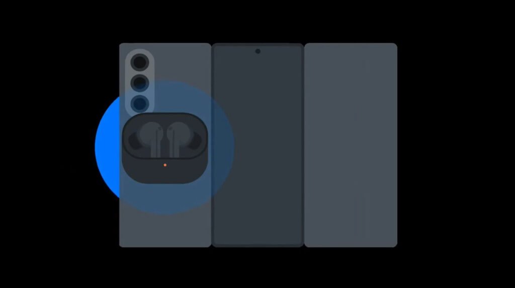 Samsung's Tri-Fold Camera Leak Hints at Powerful 100x Zoom