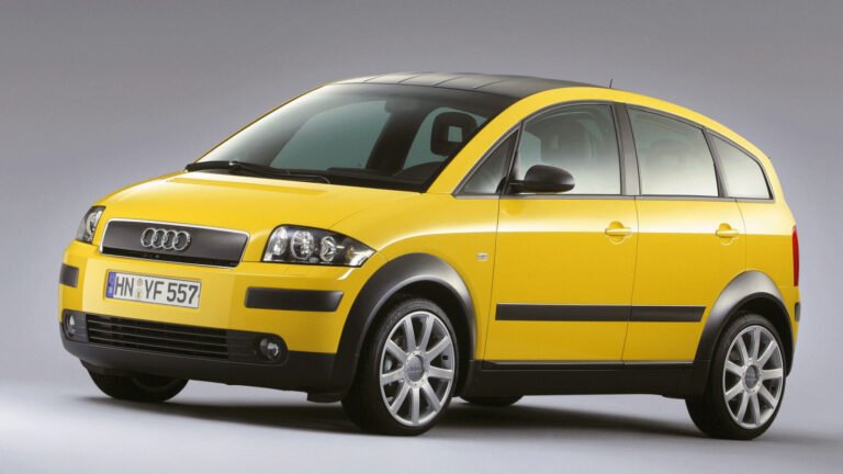 What's Your Favorite Audi?