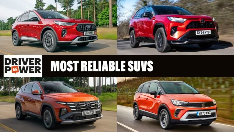 Most reliable 4x4s and SUVs - pictures