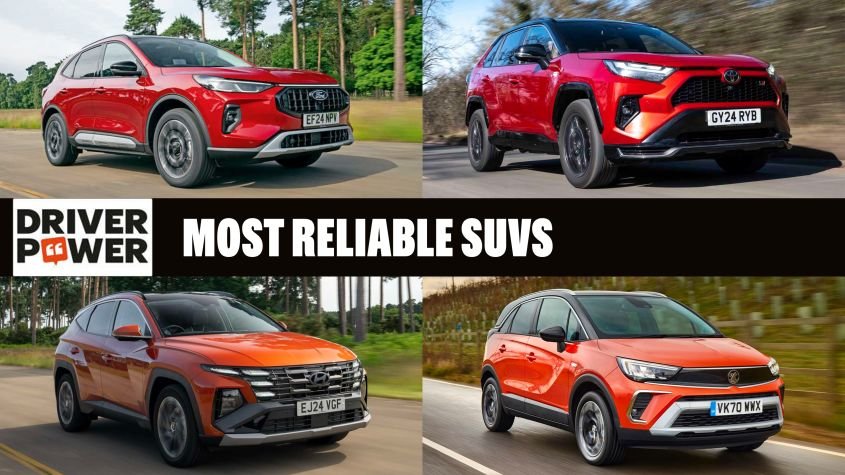 Most reliable 4x4s and SUVs - pictures