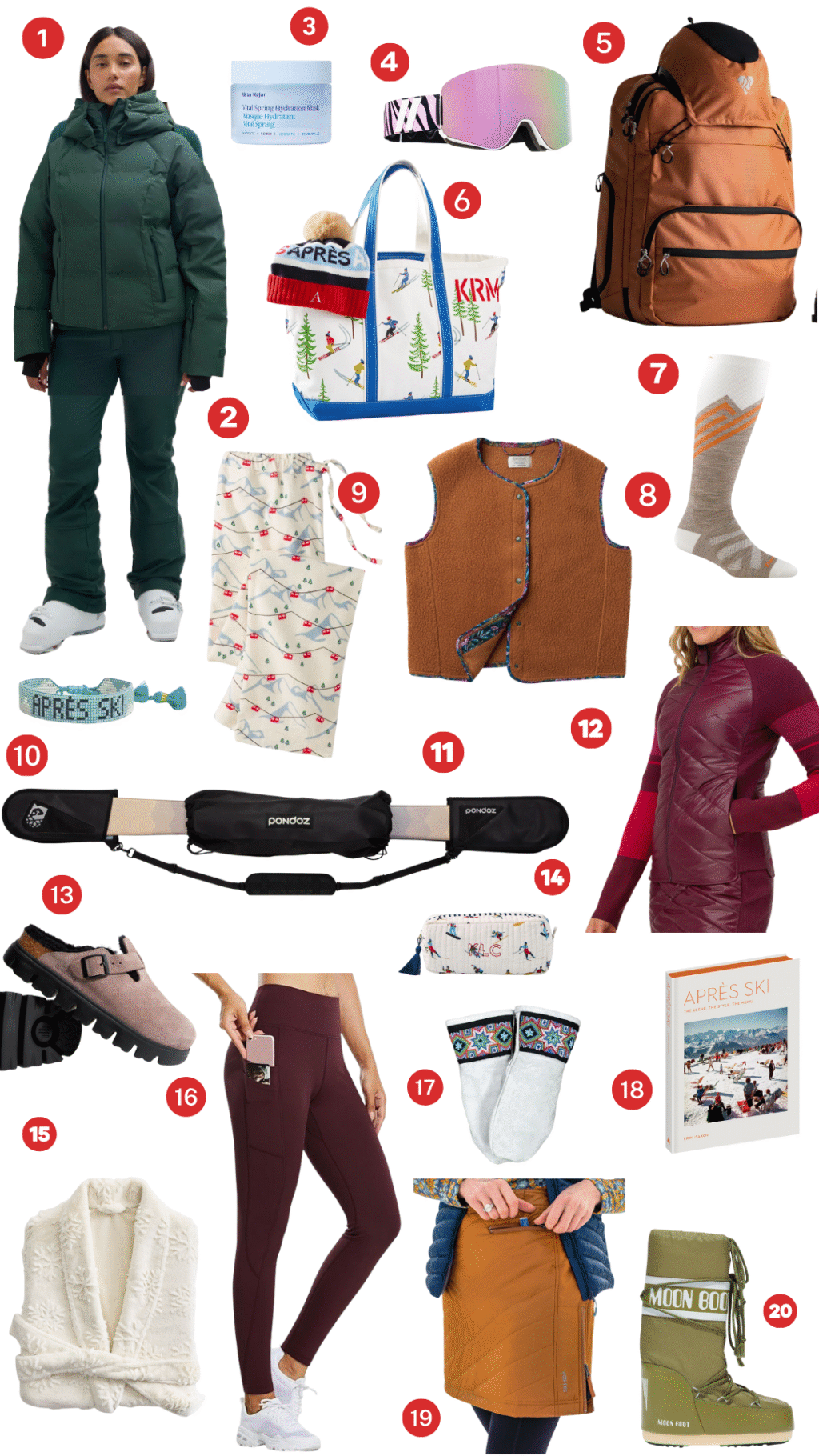 2025 Gift Guide for Moms Who Ski and Ride