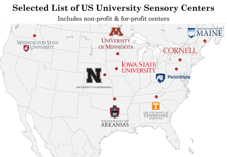 Guest article: The lean foodtech startup: strategies for staying small and nimble