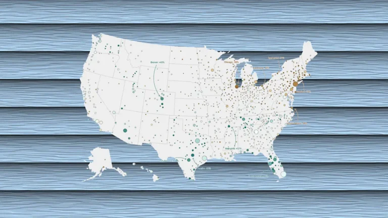 Housing market shift: 21 major markets seeing the strongest move toward buyers