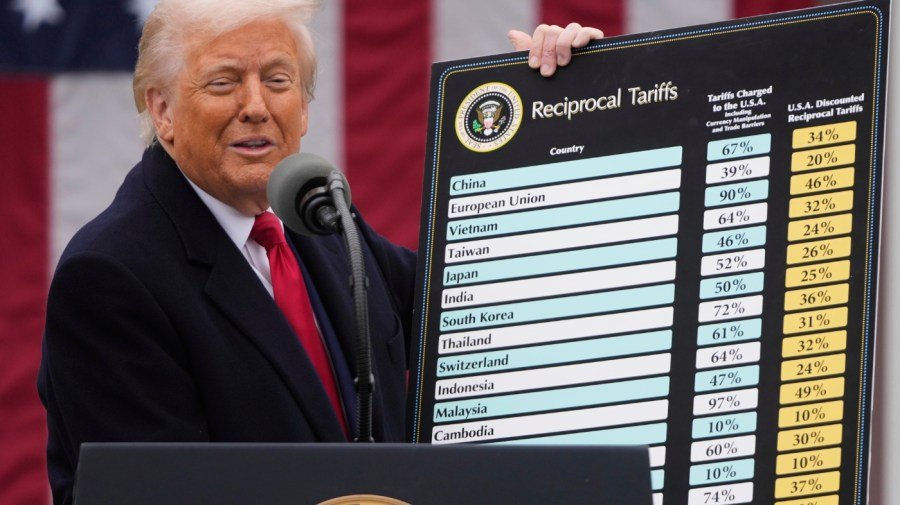 Tariffs have cost average household almost $1,200 since Trump return: Democrats