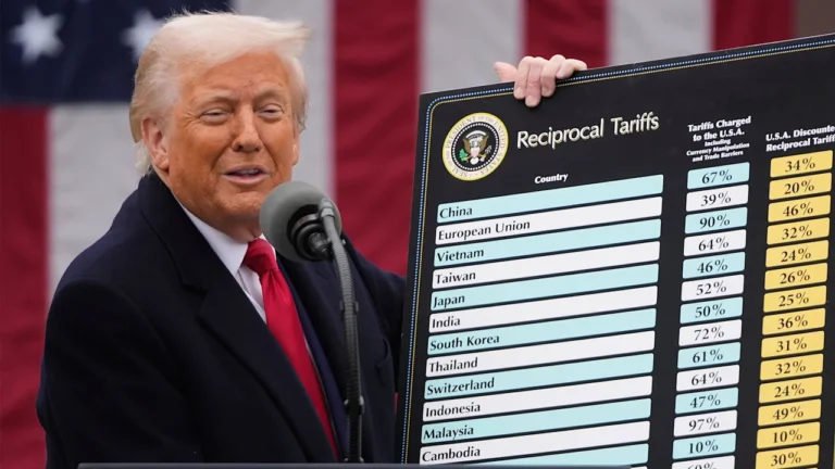 Months later, the Supreme Court still hasn’t decided on Trump’s emergency tariffs. Here’s why