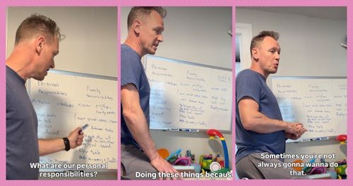 Parents Put Together A "Family Responsibilities Framework" For Their Kids