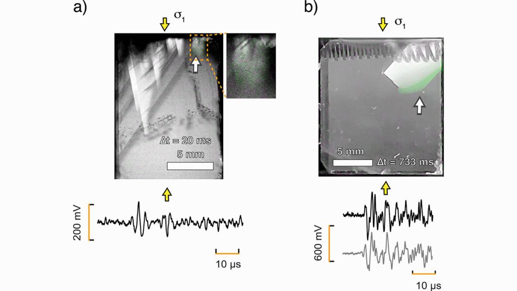 Visualizing and Hearing the Brittle–Plastic Transition
