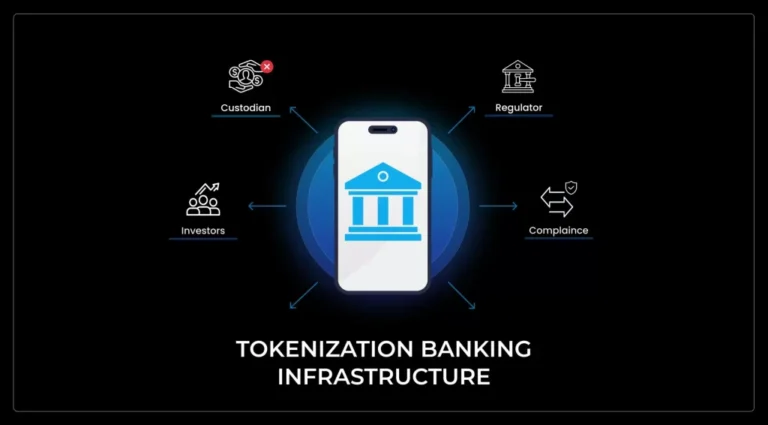 Beyond Banks: How Wall Street Learned to Love the Blockchain