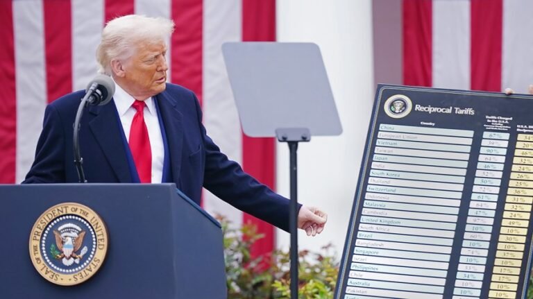 Midsized firms' tariff payments tripled: Analysis