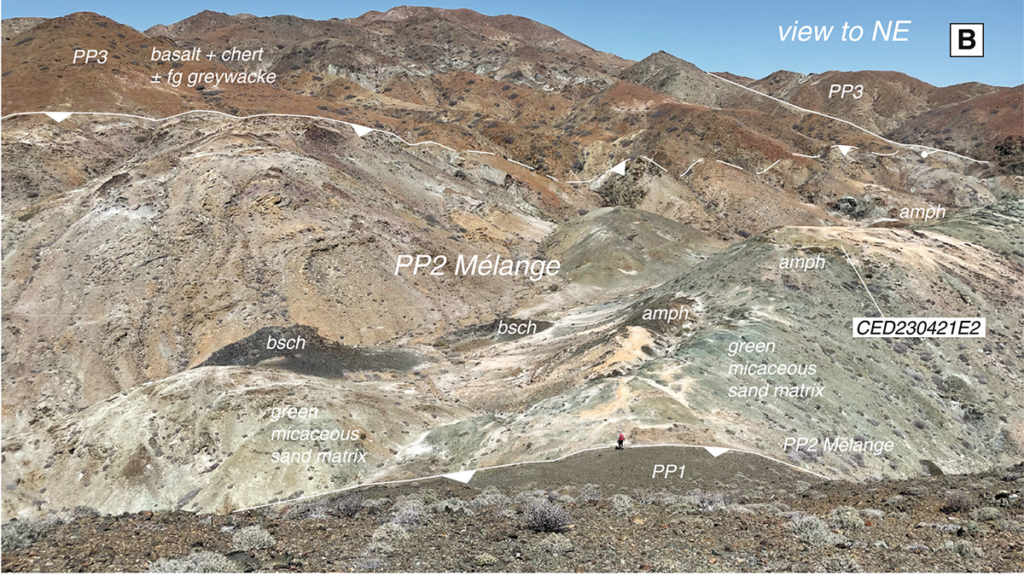 Recycled Rocks Reveal Subduction Zone Dynamics Off Baja California