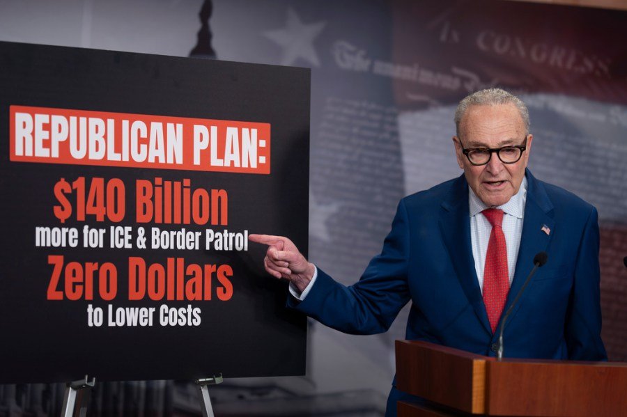 Congress is breaking the appropriations process 
