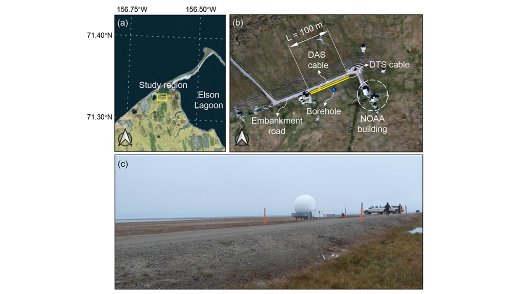 A Digital Twin for Arctic Permafrost Beneath Roads