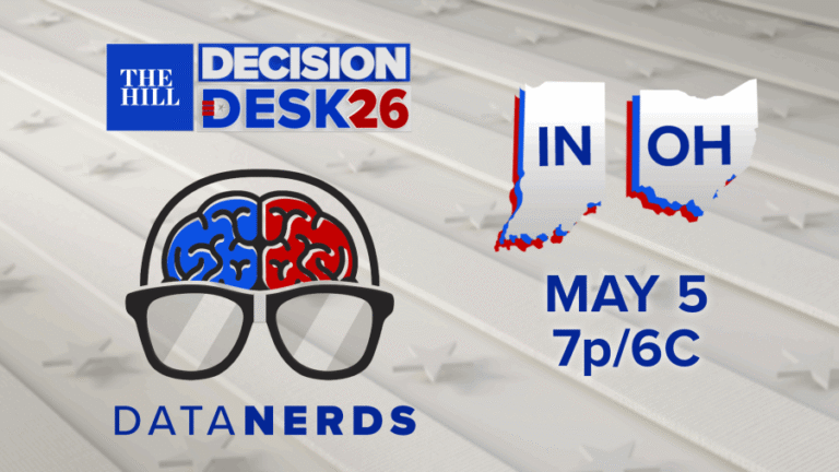 Watch live: The Hill's Decision Desk 2026 - Data Nerds 