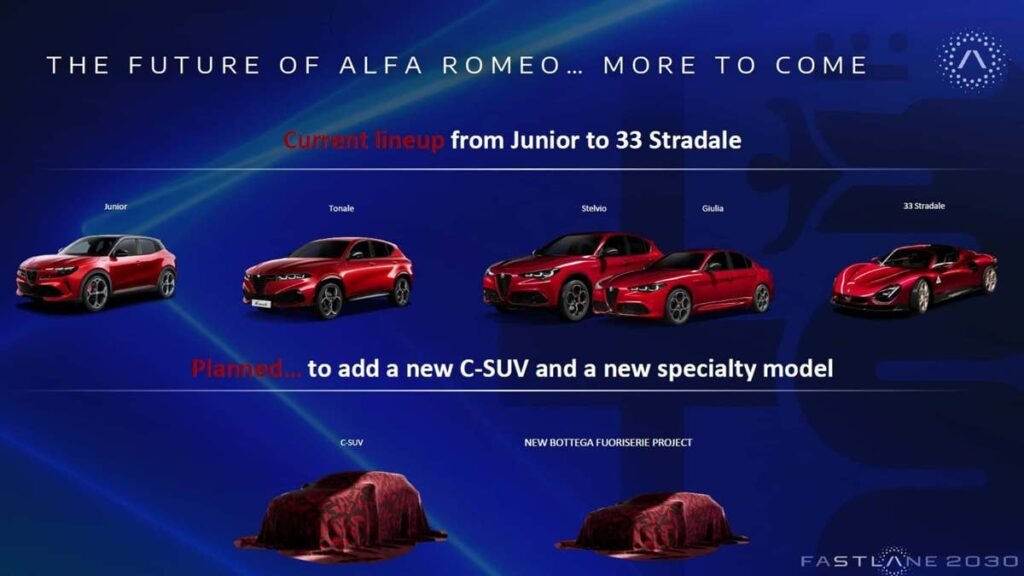 Alfa Romeo Plans New SUV And Rare Maserati Project To Revive Its Lineup
