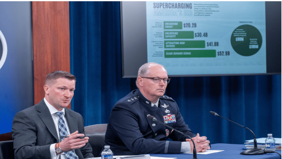 $1.5 trillion for the Pentagon is not a defense budget: It’s a war budget