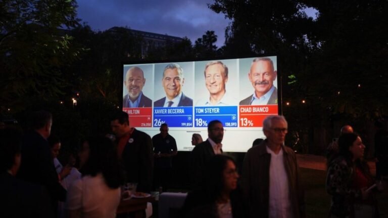 Trump strikes out in Iowa race; California governor's primary too close to call: 5 takeaways